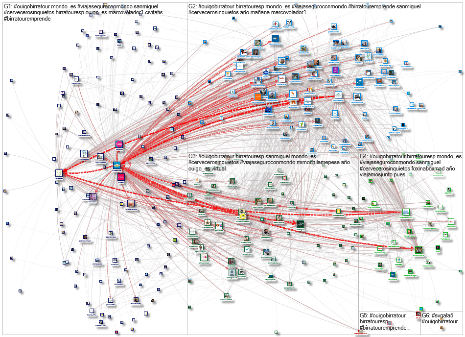 #OUIGObirratour Twitter NodeXL SNA Map and Report for Monday, 10 May 2021 at 16:10 UTC