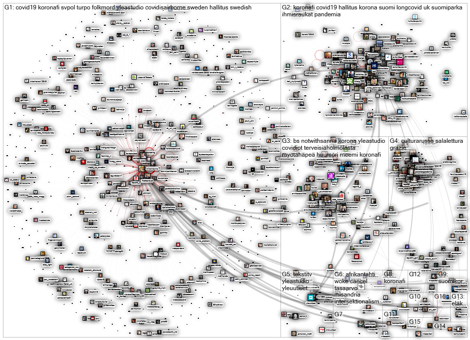 millerinanne Twitter NodeXL SNA Map and Report for Tuesday, 26 October 2021 at 11:32 UTC