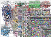 cop26 Twitter NodeXL SNA Map and Report for Wednesday, 15 December 2021 at 18:38 UTC