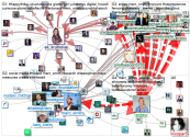 @marc_smith Twitter NodeXL SNA Map and Report for Thursday, 02 November 2023 at 19:04 UTC