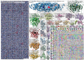 (#ev OR (electronic vehicle)) (battery OR batteries) Twitter NodeXL SNA Map and Report for Wednesday